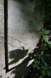 Бурд Израиль Хаимович, Москва, Востряковское кладбище